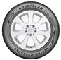 Goodyear-Vector-4Seasons-Gen-2-SUV-3.jpg